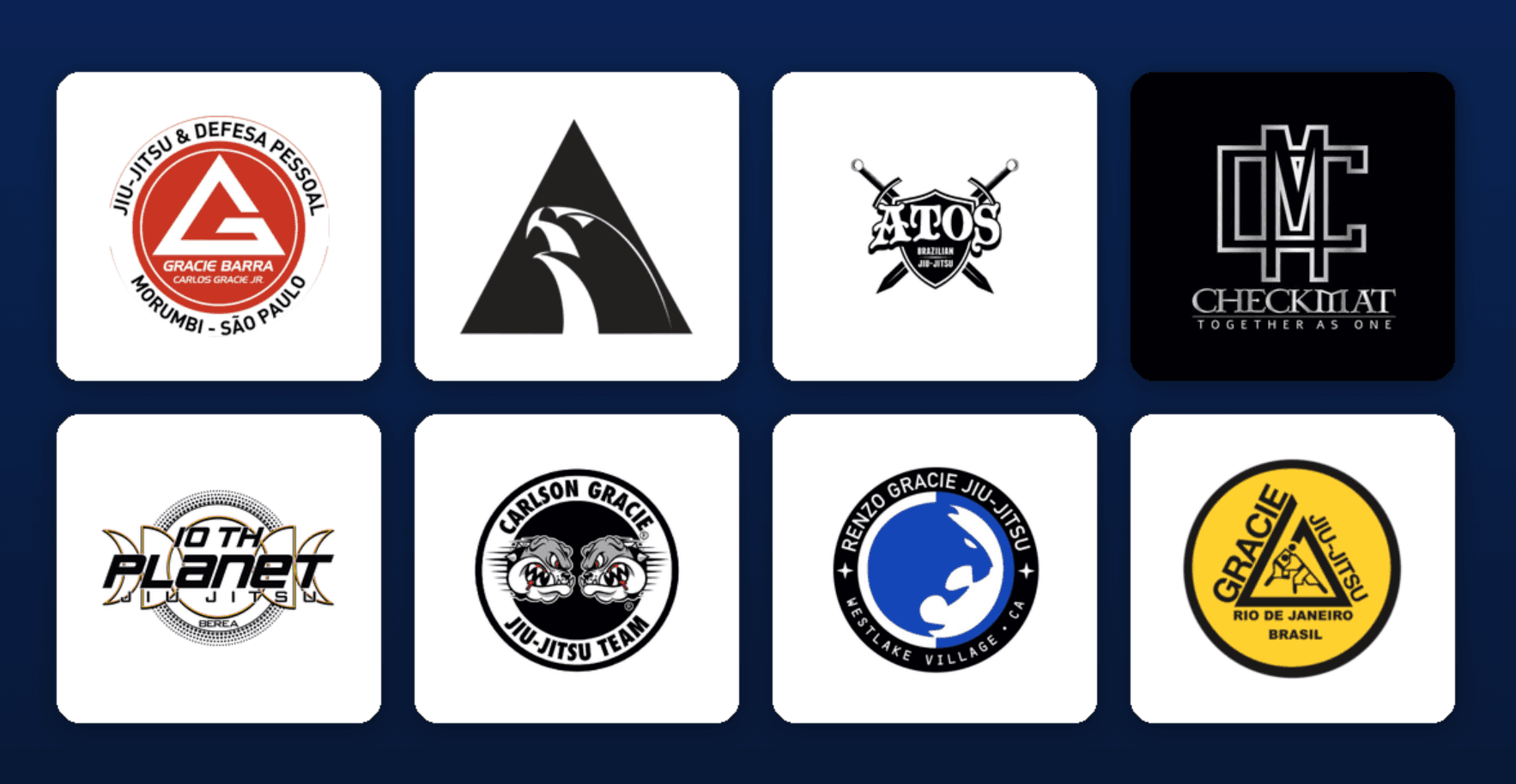 BJJ affiliations explained: what the name on the banner means