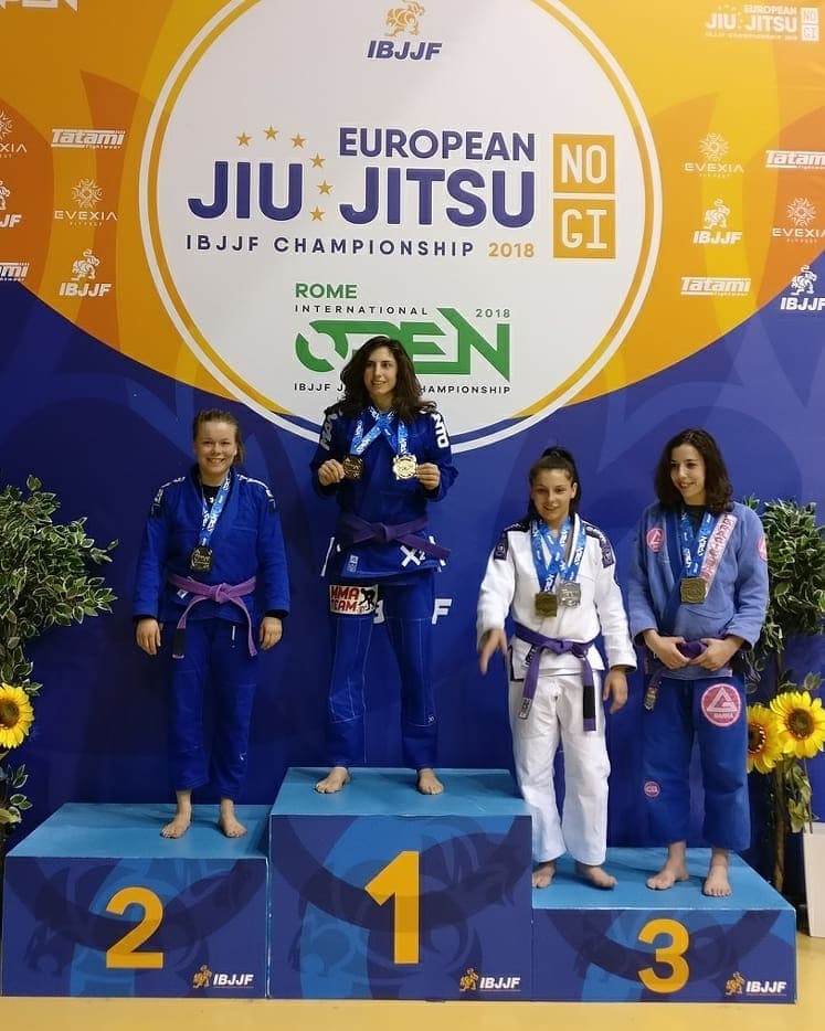 Your BJJ match time is an estimate. Plan around that.
