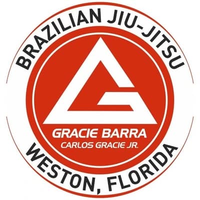 Gracie Barra Weston Brazilian Jiu Jitsu & Self Defense — Gracie Barra