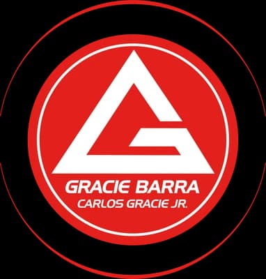 Gracie Barra Edmonds Brazilian Jiu Jitsu — Gracie Barra