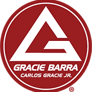Gracie Barra Newport Beach Brazilian Jiu Jitsu and Mixed Martial Arts — Gracie Barra