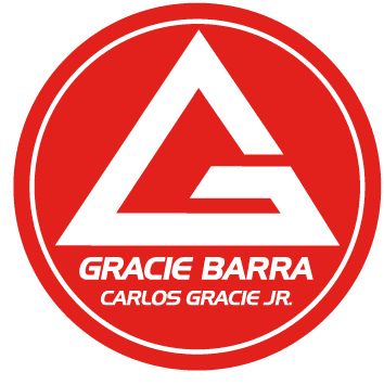 Gracie Barra Leesburg, Brazilian BJJ and Self-Defense — Gracie Barra