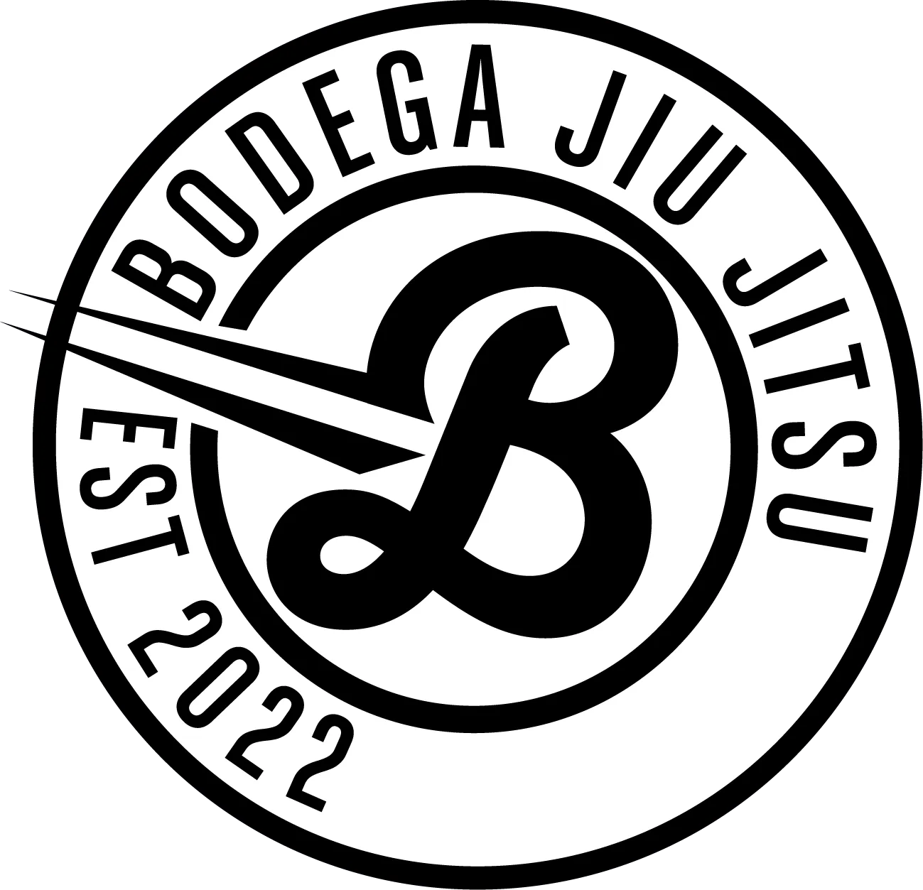 Bodega Jiu Jitsu — Renzo Gracie BJJ gym in Maplewood
