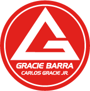 Gracie Barra Newtown Brazilian Jiu Jitsu and Self Defense — Gracie Barra