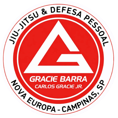 Gracie Barra Nova Europa, Campinas - Academia de Jiu-Jitsu — Women's BJJ in Campinas, São Paulo
