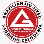 Gracie Barra Jiu Jitsu in San Diego - Brazilian Jiu Jitsu — Gracie Barra