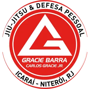 Gracie Barra Icaraí - Jiu-Jitsu & Defesa Pessoal — BJJ Open Mat in Niteroi, Rio de Janeiro