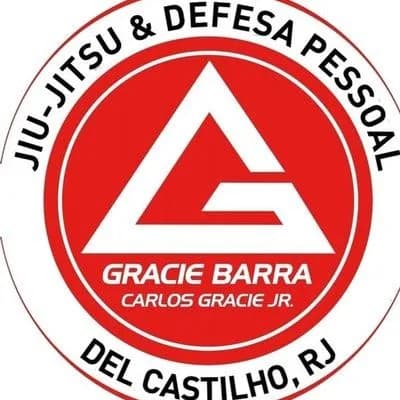 Imagem de destaque da Gracie Barra Del Castilho , RJ - Jiu Jitsu & Defesa Pessoal, academia de jiu-jitsu em Rio de Janeiro