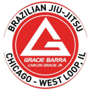 Gracie Barra Chicago - Jiu Jitsu Classes — Gracie Barra