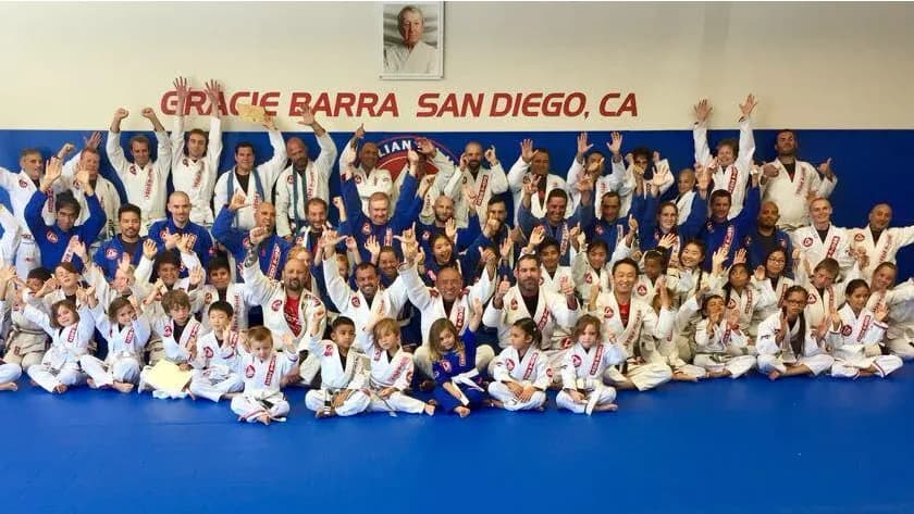 Gracie Barra Jiu Jitsu in San Diego - Brazilian Jiu Jitsu — BJJ gym in San Diego