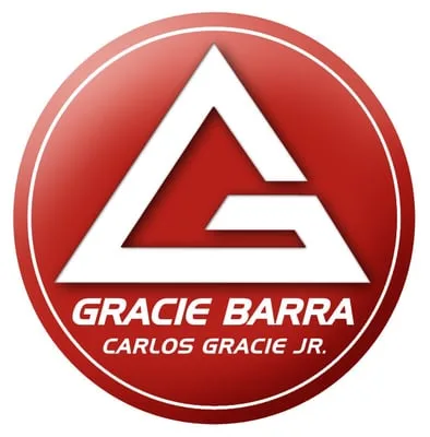 Gracie Barra Saddleback - Brazilian Jiu Jitsu — Gracie Barra
